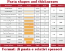 imperia-pasta-maker-deluxe-gift-set-w-ac-4.jpg