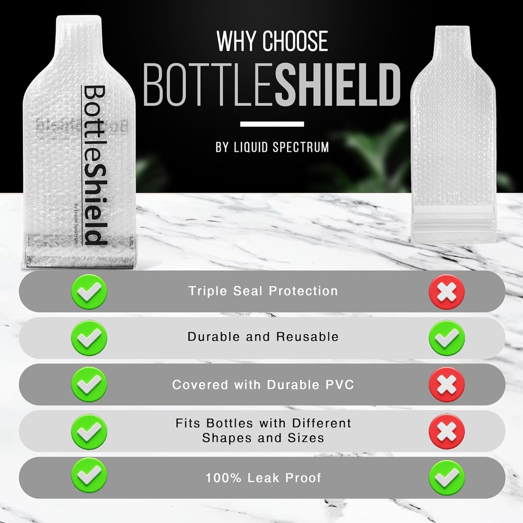 liquid-spectrum-reusable-bottle-shield-w-2.jpg