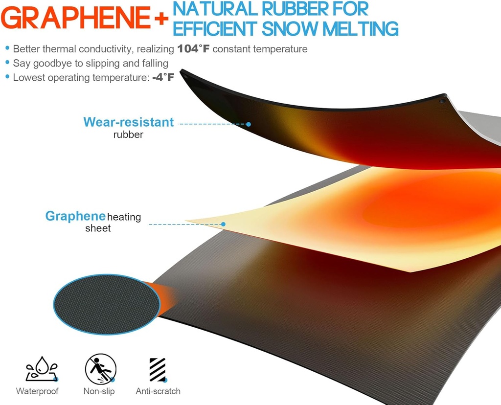 albott-graphene-snow-melting-mat-2pcs-10-2.jpg