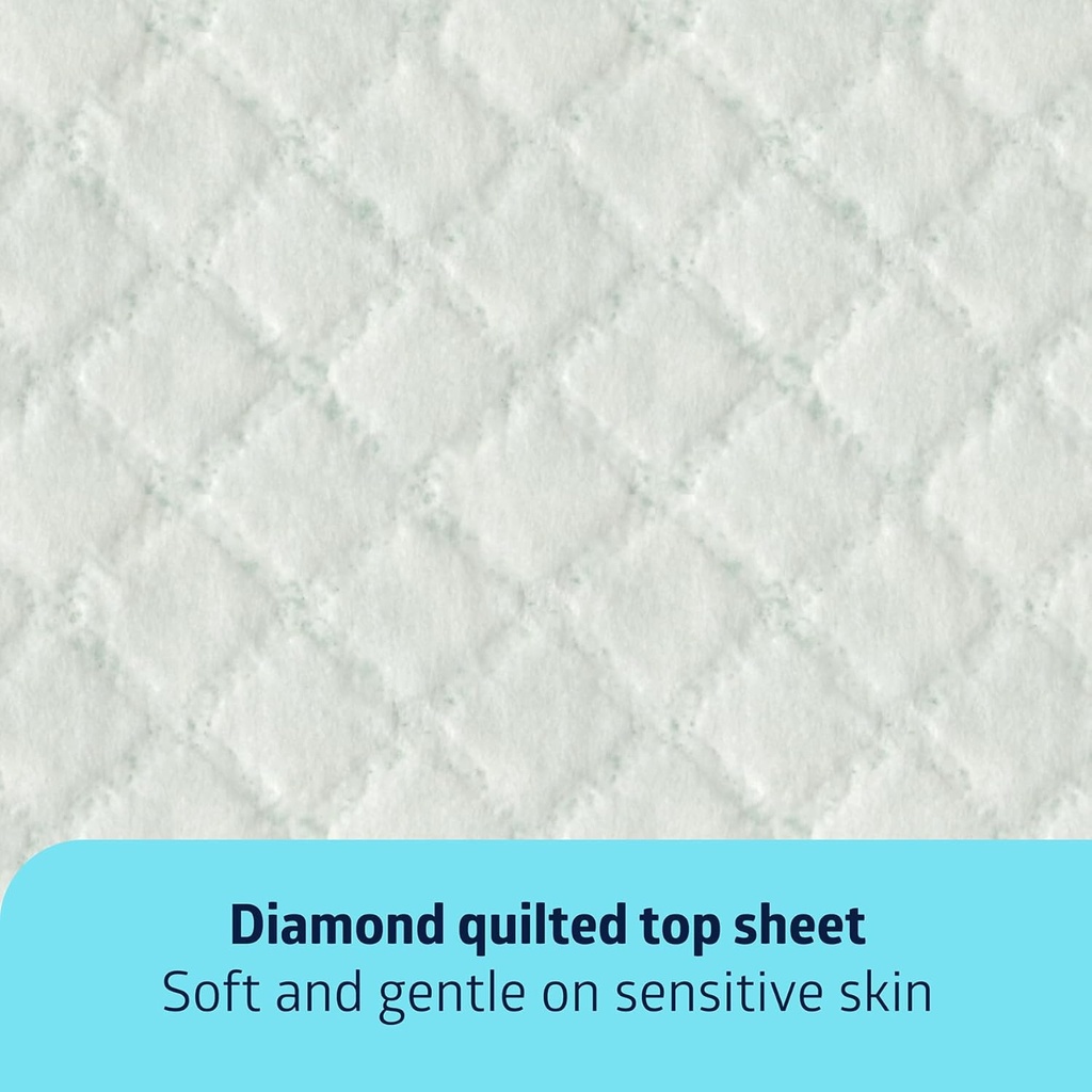 medline-super-absorbent-underpad-36-x-36-4.jpg