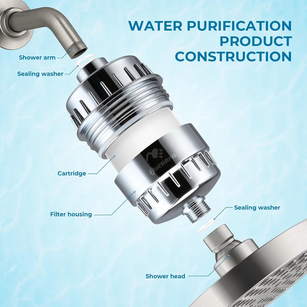 upgrade-shower-filter--shower-head-filte-4.jpg