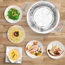 duxtop-professional-stainless-steel-past-6.jpg