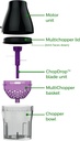 philips-kitchen-appliances-multichopper--5.jpg