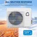 12000-btu-mini-split-air-conditioner-185-3.jpg