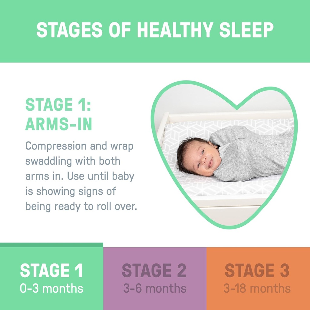 swaddleme-by-ingenuity-compression-baby--5.jpg