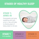 swaddleme-by-ingenuity-compression-baby--5.jpg