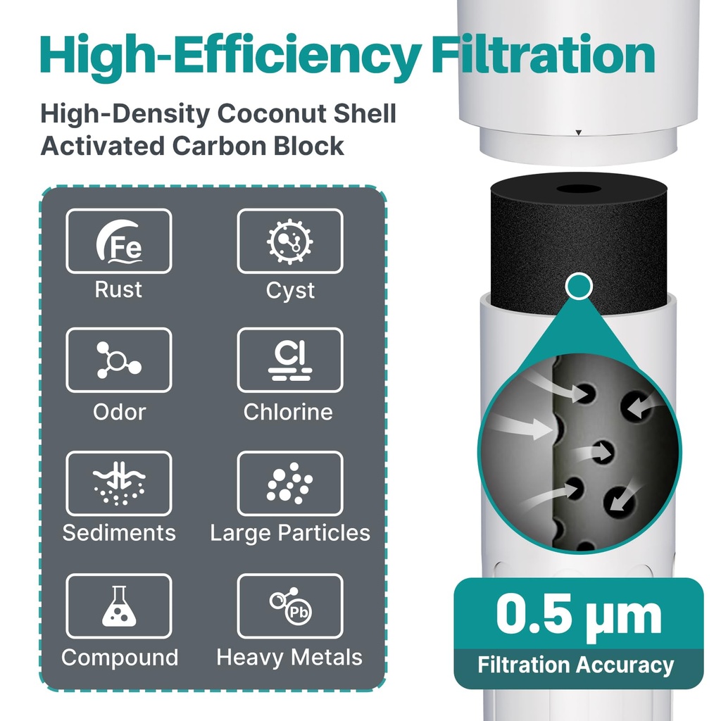 icepure-under-sink-water-filter-system-3-71eVwuS3OpL.jpg