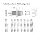 jigo-polyamide-pg-threaded-cable-gland-p-71yVc0br5vL.jpg