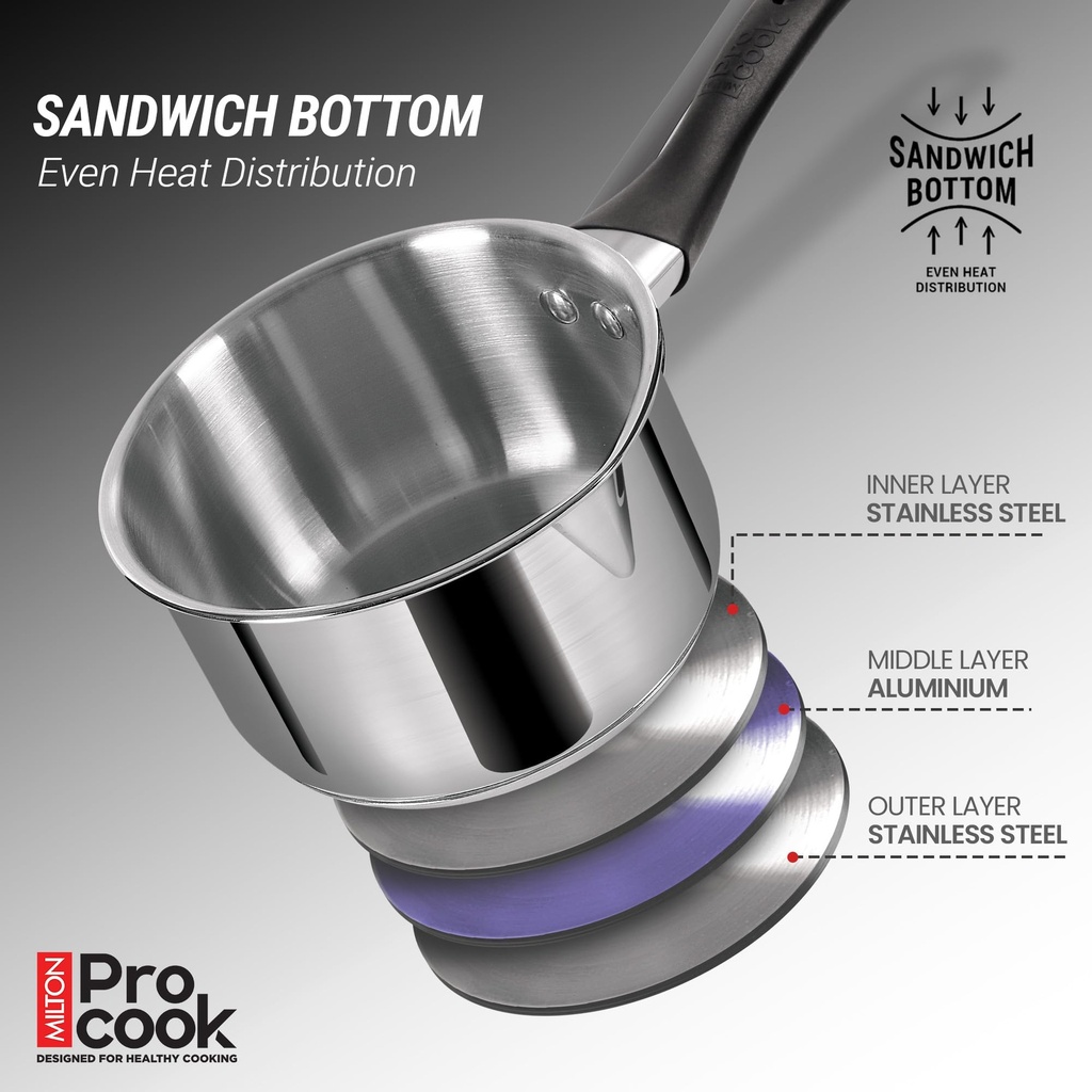 milton-pro-cook-3-layer-thick-triply-bot-71NLkwlTMJL.jpg