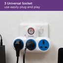 ecolink-powerplus-t-multiplug-6a-extensi-61qQbYZLsLL.jpg