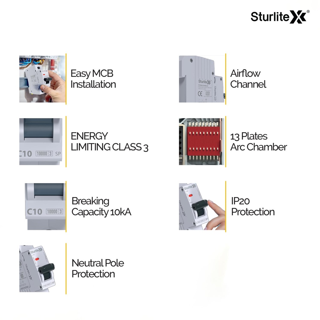 sturlite-titan-shield-32a-three-pole-mcb-61pYdT6GMcL.jpg