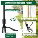 jardineer-45-stand-up-weeder-puller-tool-3.jpg
