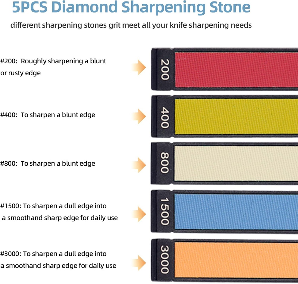 5pcs-diamond-sharpening-stones-200400800-3.jpg