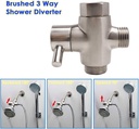 shower-arm-diverter-valve-for-hand-held--2.jpg