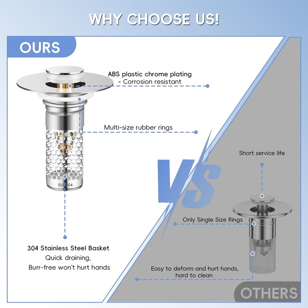 2pcs-bathroom-sink-drain-strainer-univer-2.jpg