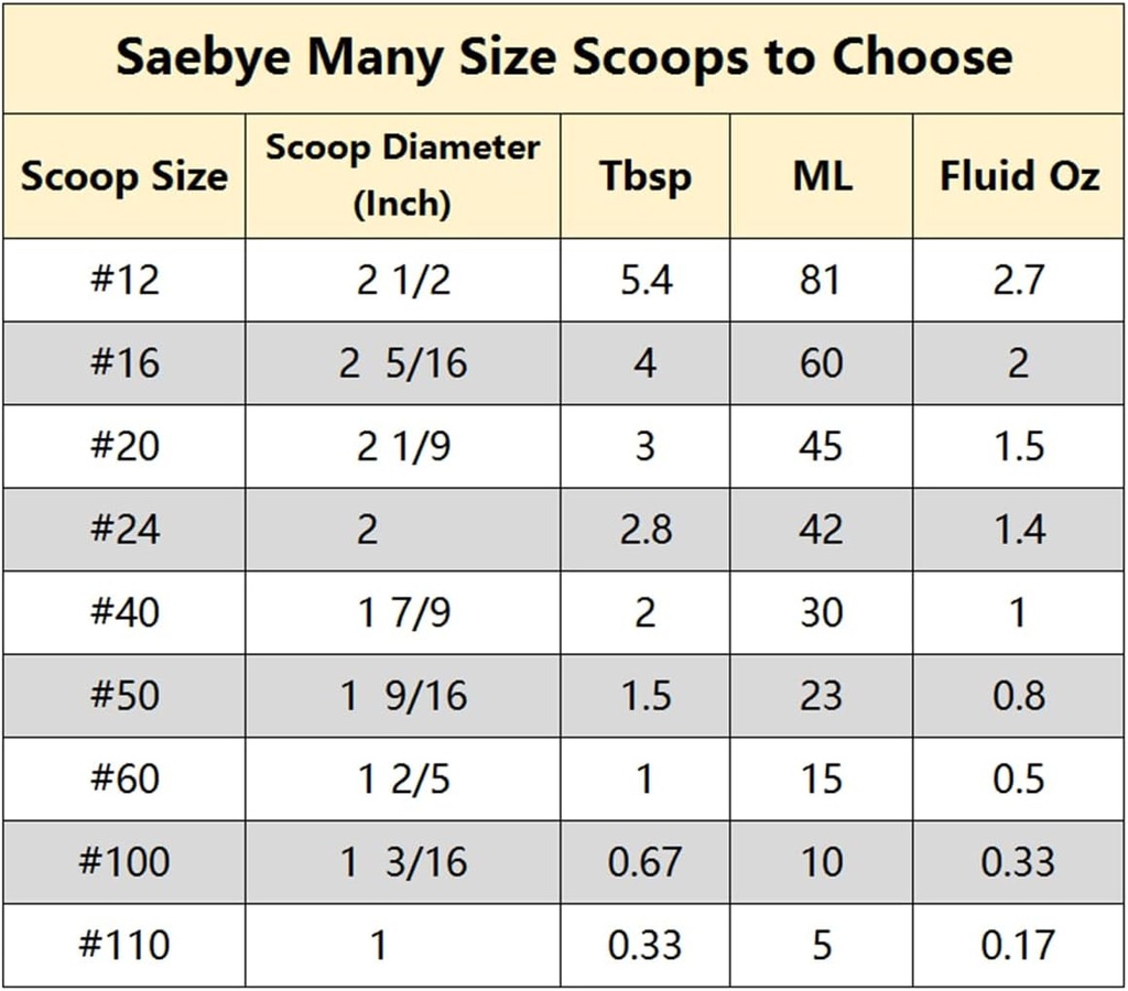 mini-cookie-scoop-1-tsp-extra-small-cook-3.jpg