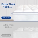 kayfia-full-mattress-topperextra-thick-m-2.jpg