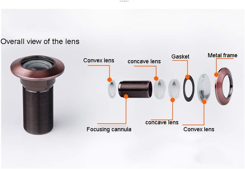 copper-peephole-hd-optical-wide-angle-do-3.jpg
