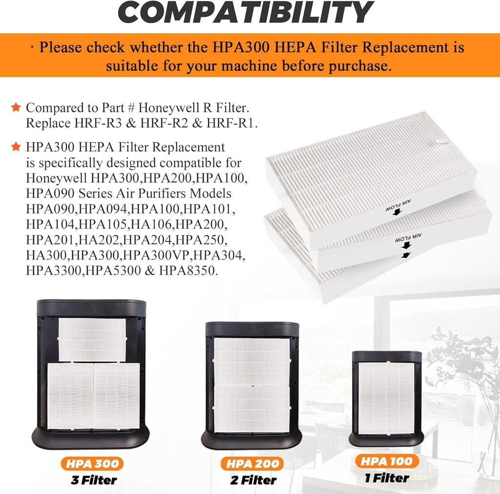 hpa-300-hepa-filter-replacement-hpa300-h-2.jpg