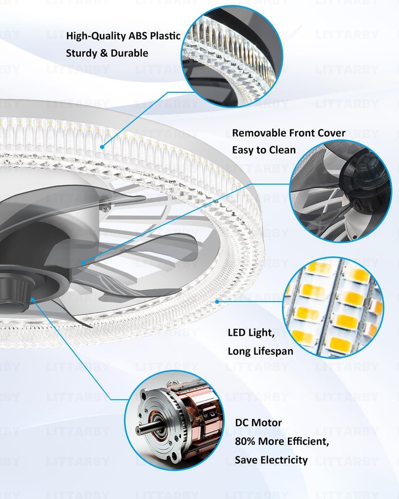 ceiling-fans-with-lights-socket-fan-ligh-6.jpg