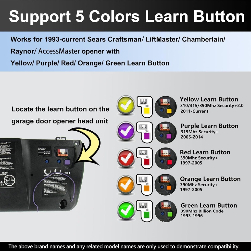universal-garage-door-opener-remote-keyp-2.jpg