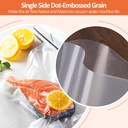 anybear-vacuum-sealer-bags-rolls-3-pack--2.jpg