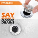 bathroom-sink-strainer-bathtub-lavatory--4.jpg