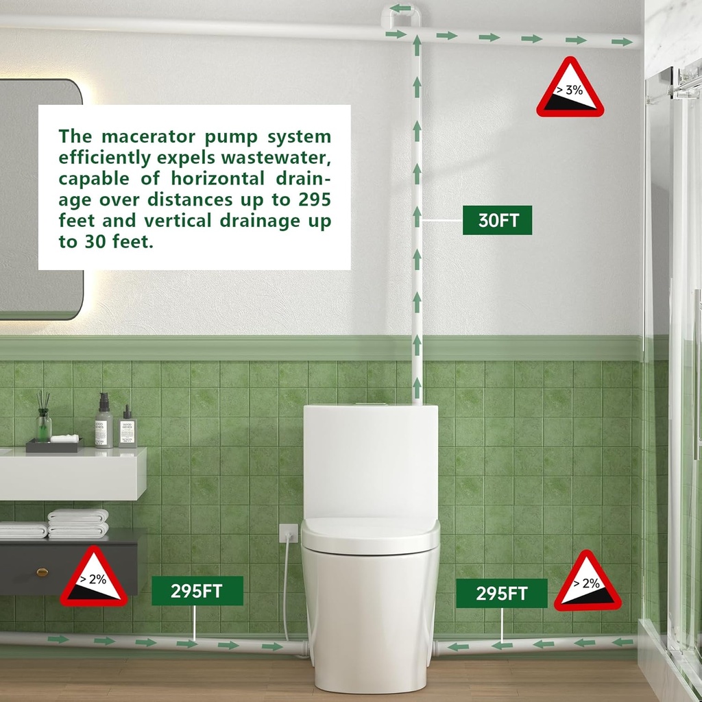 superflo-600w-macerating-toilet-system-u-2.jpg