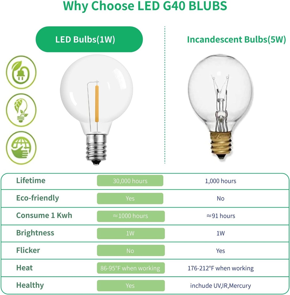 meconard-g40-157-inch-led-replacement-li-3.jpg