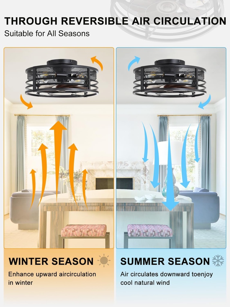 zyd-caged-ceiling-fans-with-lights-and-r-4.jpg