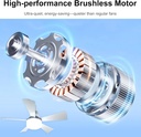 socket-fan-light-with-remote-205-small-c-5.jpg