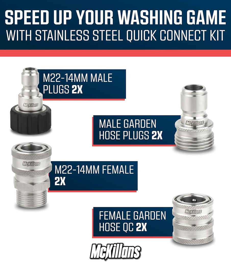 mckillans-m22-14mm-pressure-washer-quick-3.jpg