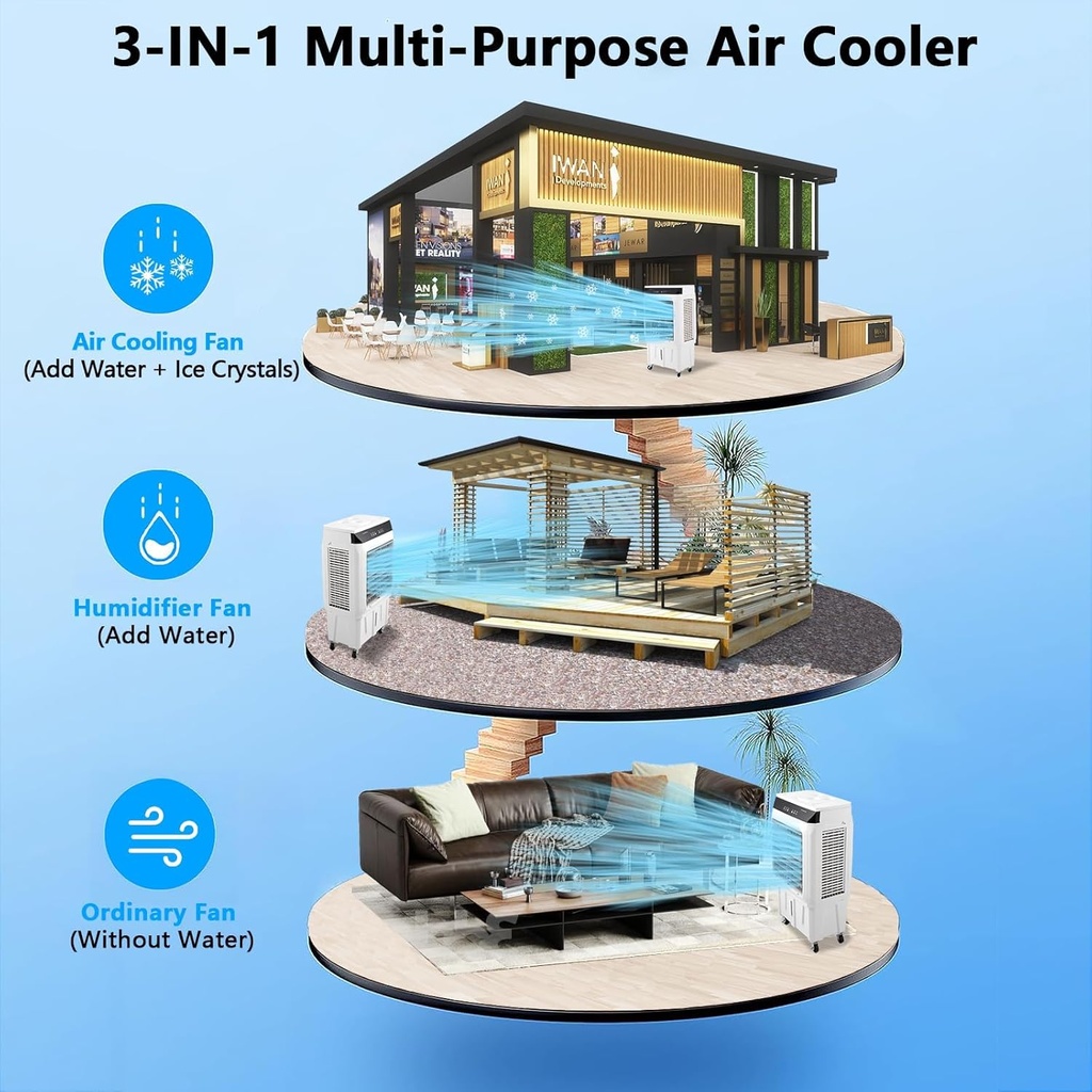 evaporative-air-cooler-3500cfm-portable--6.jpg