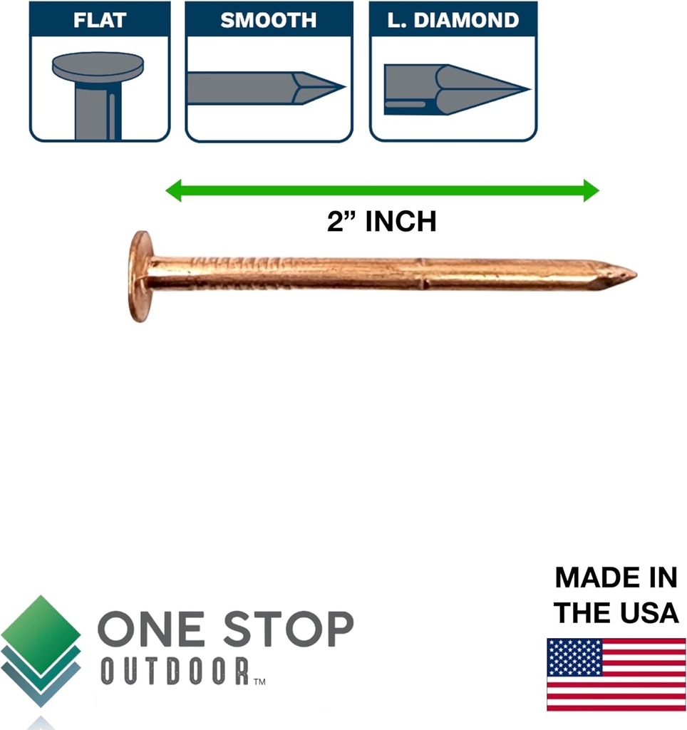 100-pack-2-inch-usa-made-copper-nails-ro-2.jpg
