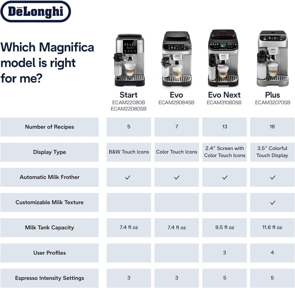 delonghi-magnifica-start-automatic-espre-6.jpg