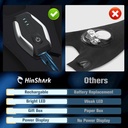 stocking-stuffers-gifts-for-men-led-flas-2.jpg
