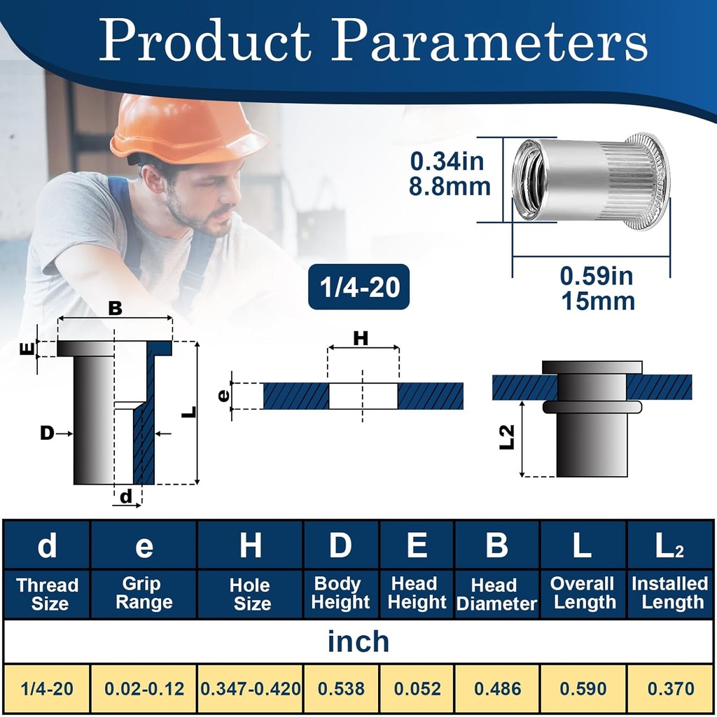 14-20-unc-rivet-nut-88pcs-304-stainless--2.jpg