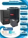 Goodman 2 TON 14.3 SEER2 Upflow R-32 AC System with 96% AFUE 60k BTU two stage Low NOx furnace (GLXS4BA2410 condenser with GM9C960603AN furnace and CAPTA2422A3 coil)