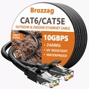 Ethernet Cable 50ft For Cat6/Cat5E, 40Gbps Support Cat8/Cat7, 24AWG Network Cable Indoor&Outdoor, Direct Burial Waterproof & UV Resistant, High Speed Snagless RJ45 LAN Cord -POE/Modem/Router, Black