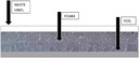 White Reflective Foam CORE Garage Door Insulation ROLL Panel R12 10MM (24" X16')